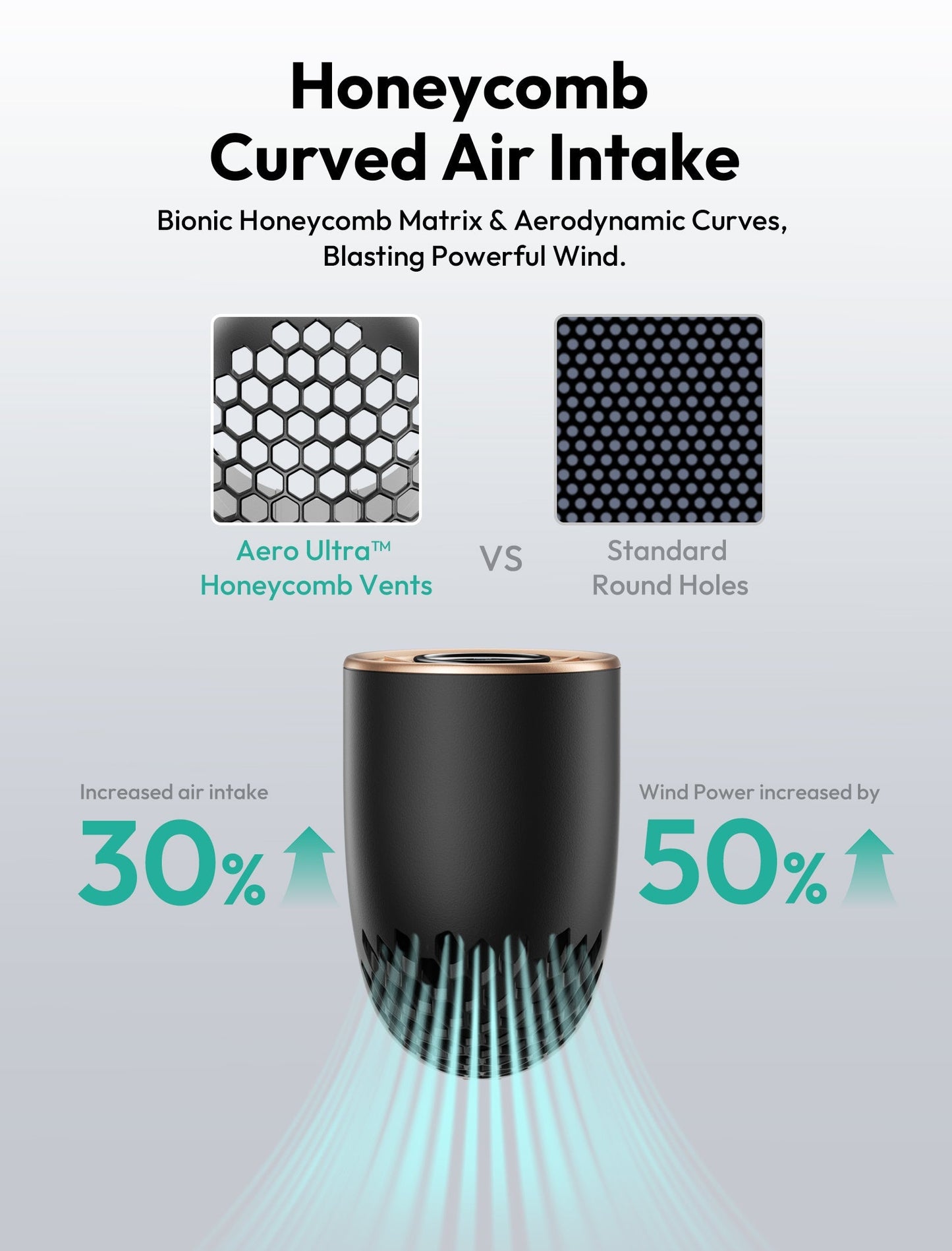 Handheld High-Speed Fan Aero Ultra